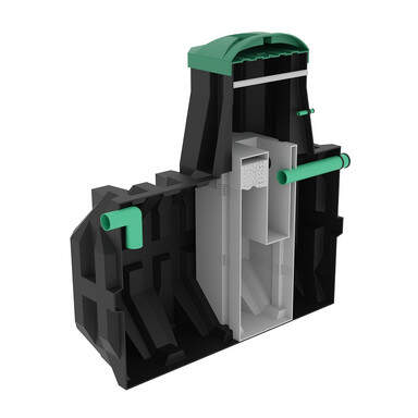 Септики ТЕРМИТ