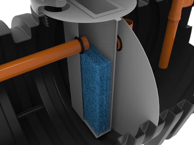 Септики Biobox